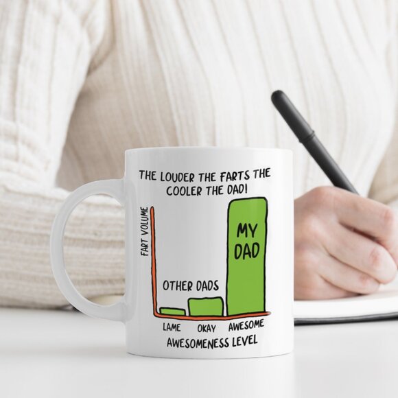 Funny Dad Mug – "The Louder the Farts, the Cooler Dad" 11 oz White Coffee Cup - Picture 2 of 4
